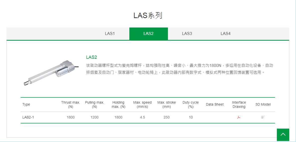 上銀線性致動器，HIWIN線性致動器LAS系列LAS2-1