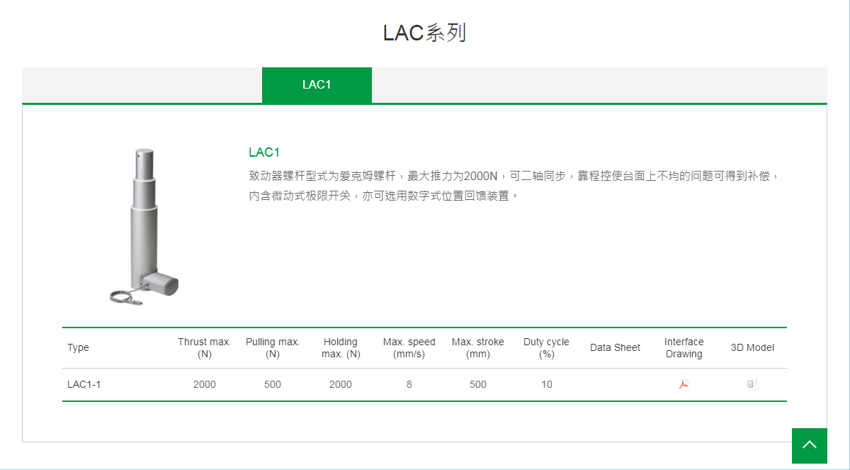 上銀線性致動器，HIWIN線性致動器LAC系列LAC1-1