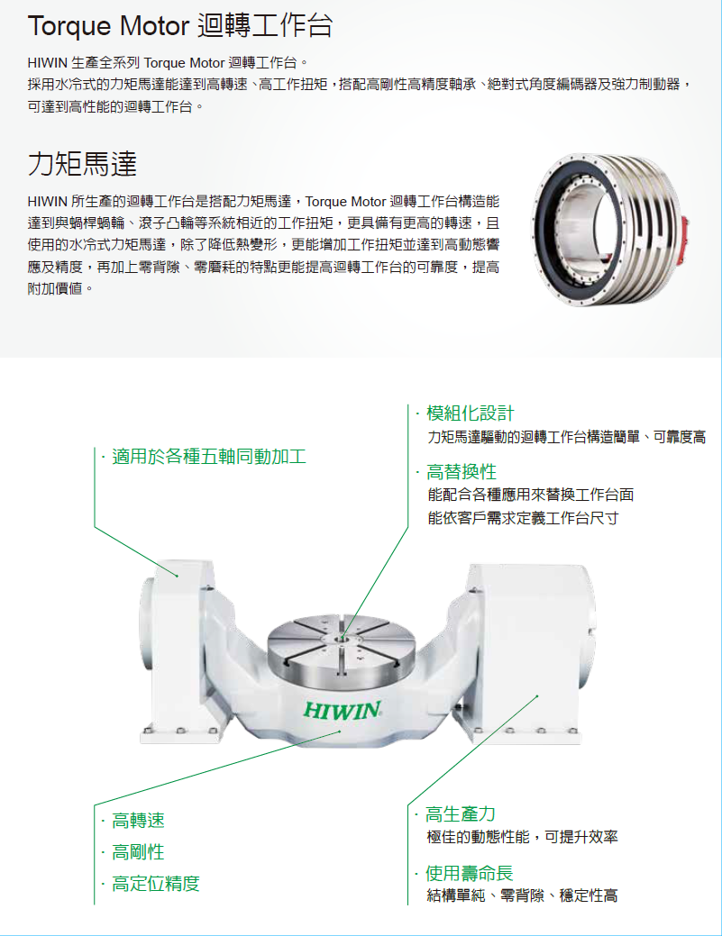 上銀迴轉平臺，HIWIN迴轉平臺RCH系列RCH-200