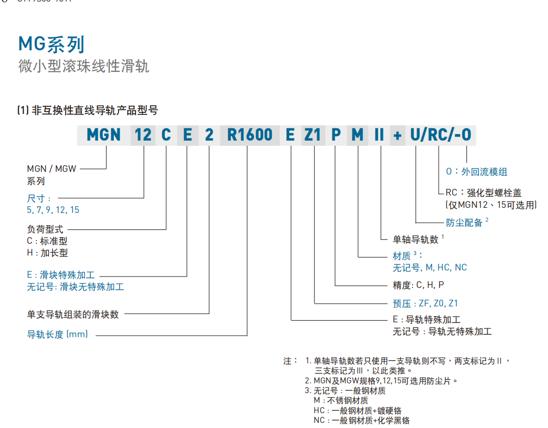 上銀導軌MGN5C