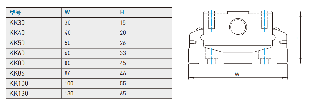 KK8610P-340A1-F0