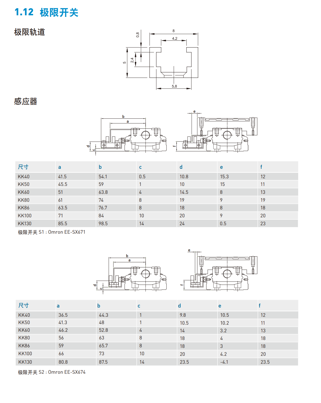 KK8610P-340A1-F0