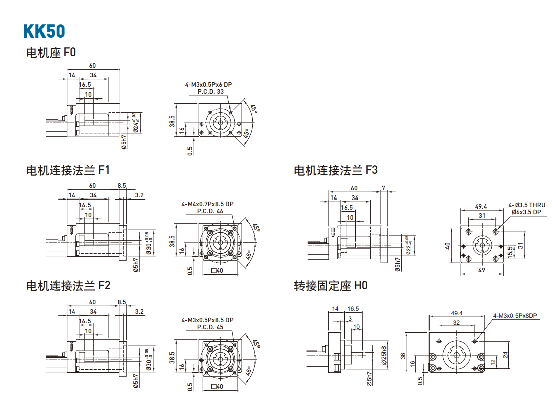 KK501P-250A1-F0