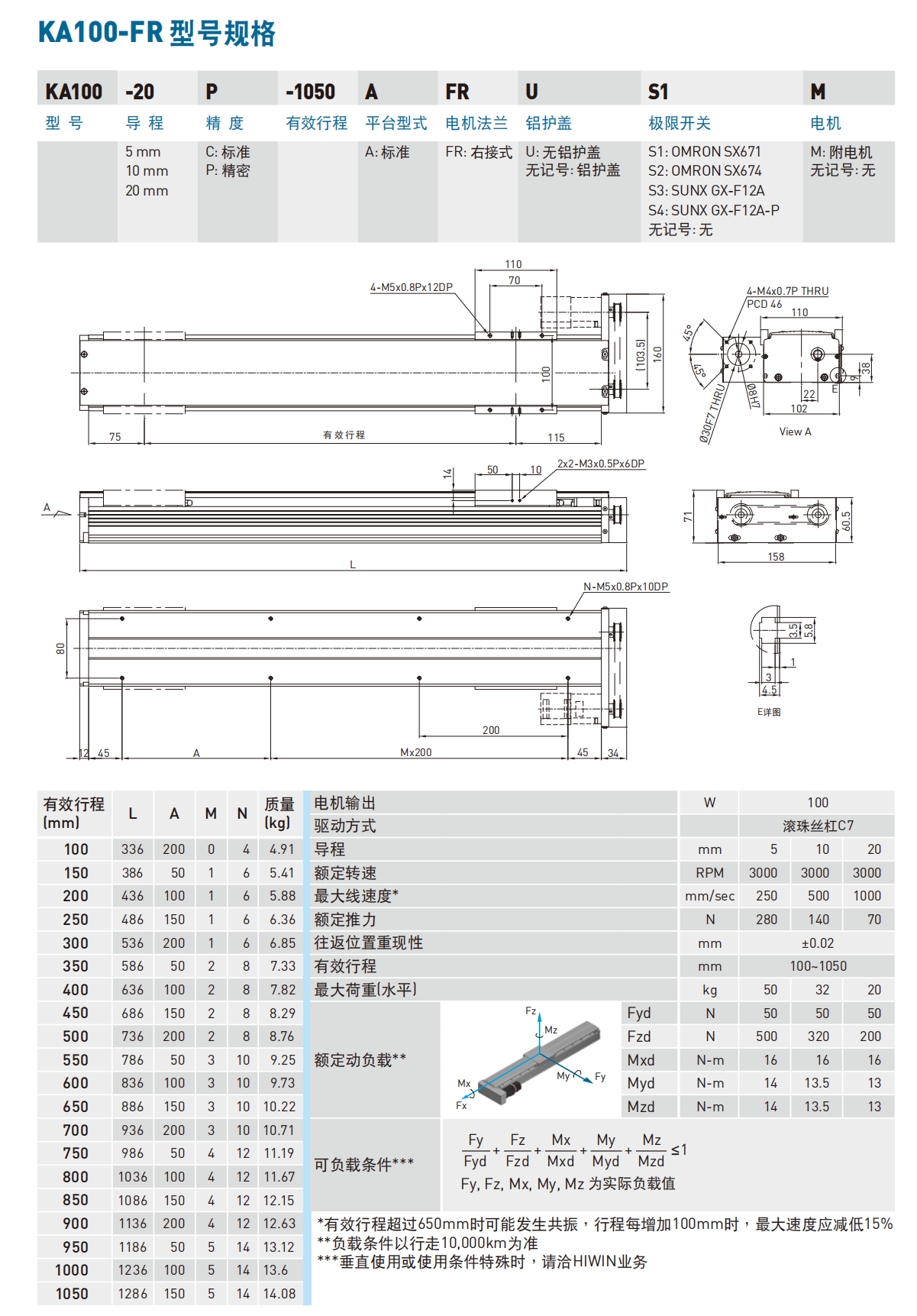 KA10020P-800A-FR