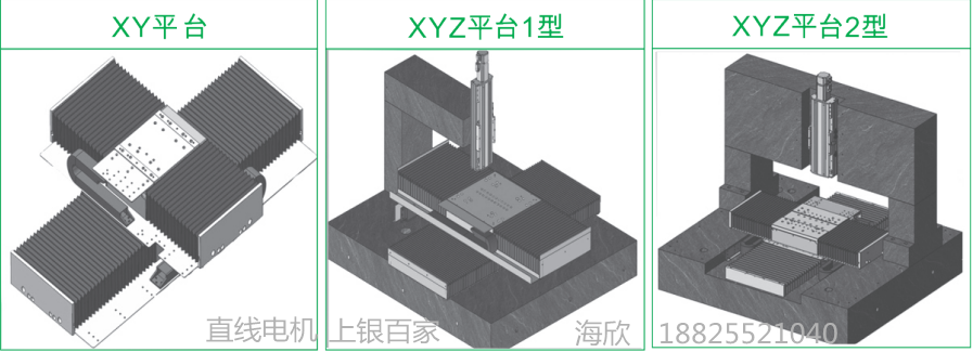 上銀直線電機模組-80寬度