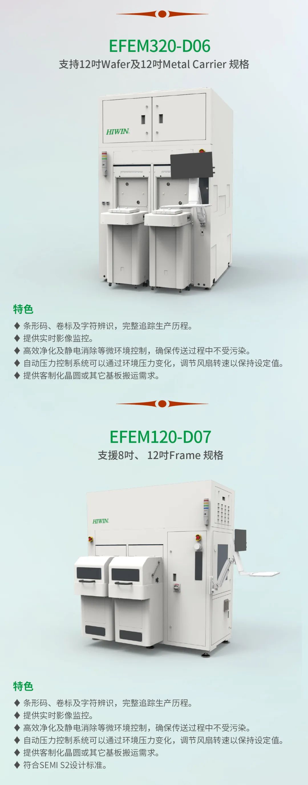 晶圓移載系統